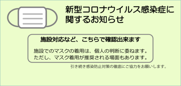 新型コロナウイルス感染症関連情報