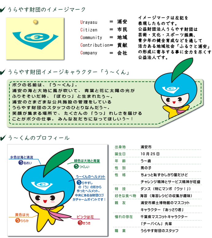 うらやす財団のイメージマーク、イメージキャラクターの説明イラスト