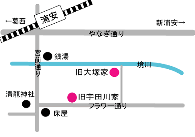 画像：有形文化財「旧宇田川家」「旧大塚家」への地図