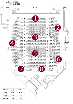 小ホール客席図
