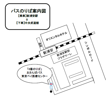 新浦安駅　バスのりば　案内図