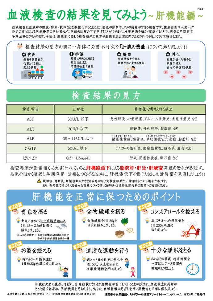 2026年7月号